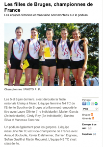 Championnat de France UFOLEP